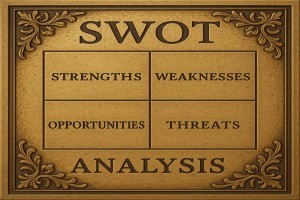 SWOT Analysis - NTCR Technology -Business and Individual-Interactive Mode-3 hours