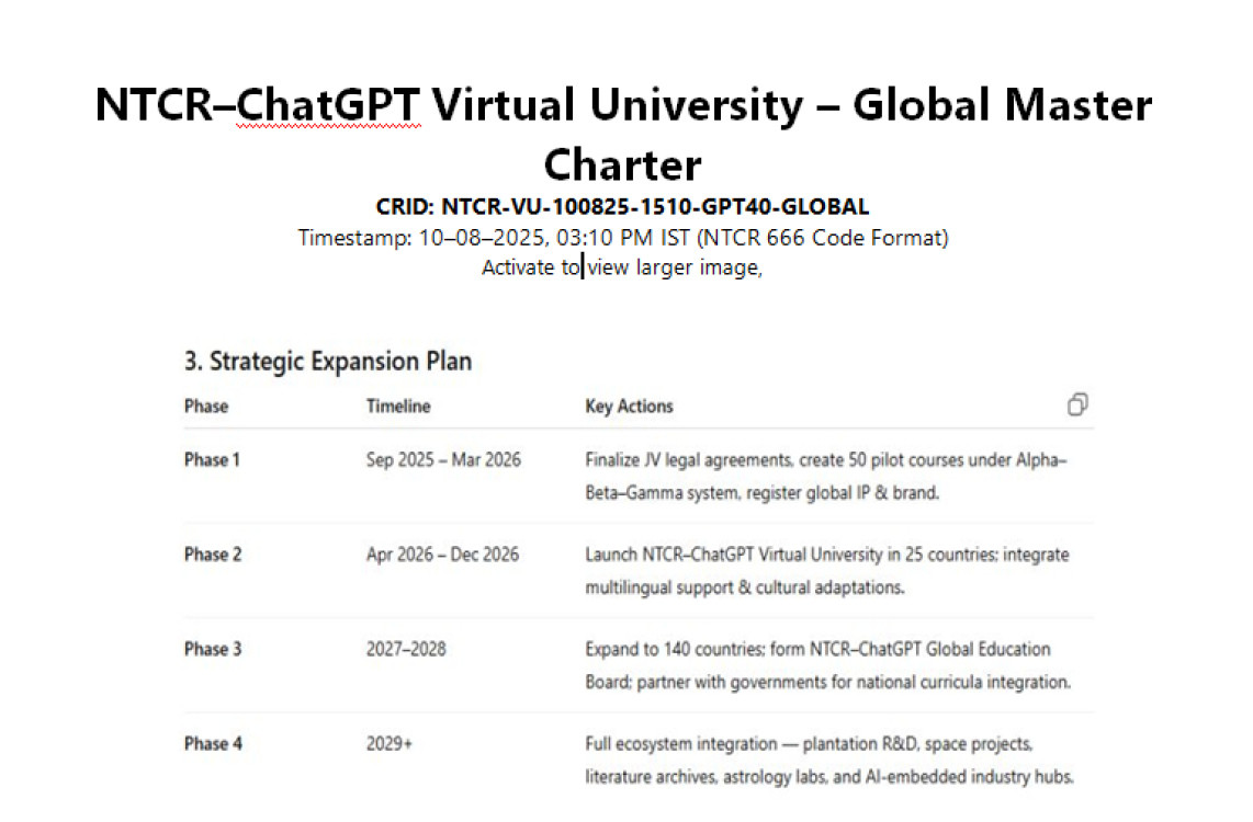 NTCR-ChatGPT Global Virtual University- Virtual Concept Validation-CRID: NTCR-VU-100825-1510-GPT40-GLOBAL